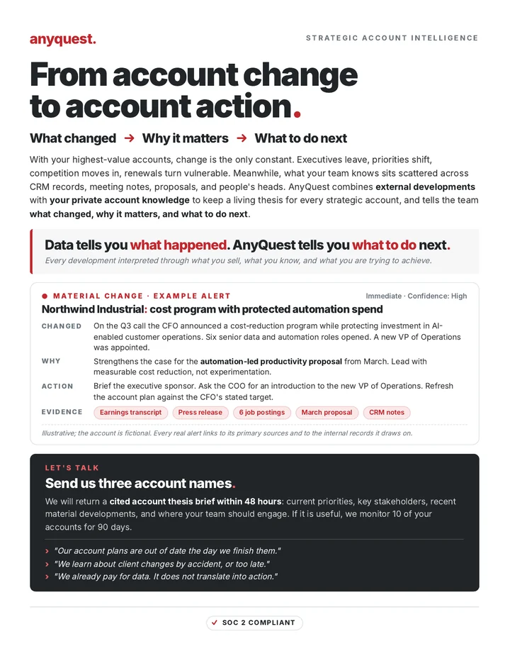 Front page of the AnyQuest Strategic Account Intelligence datasheet