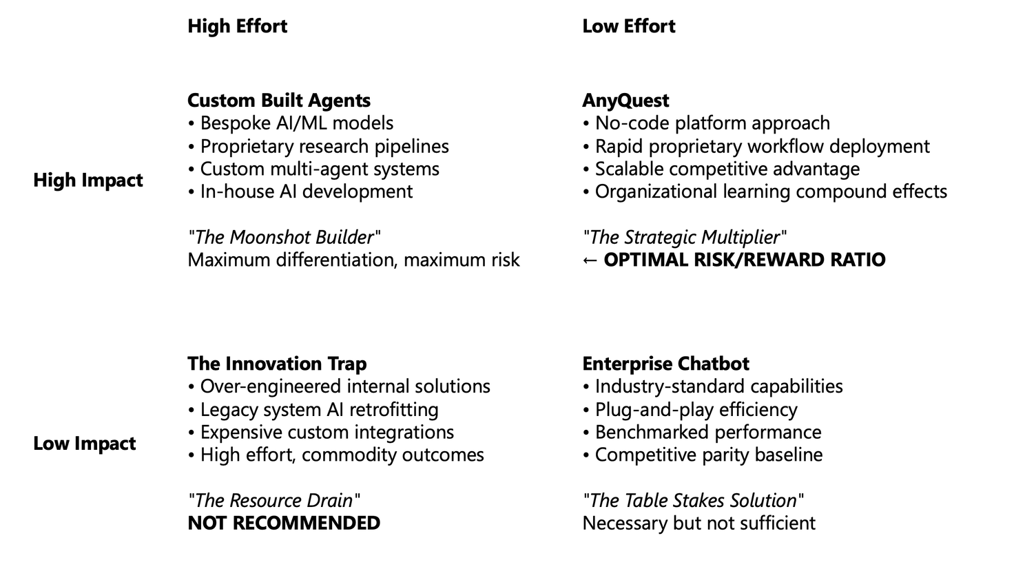 From AI Hackathons to AI Enterprise: A Playbook that Works
